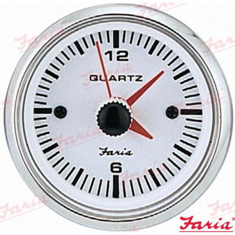 LA JAUGE A QUARTZ CHESAPEAKE