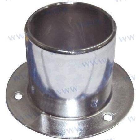 ANNEAU DE PROTECTION DES CABLES