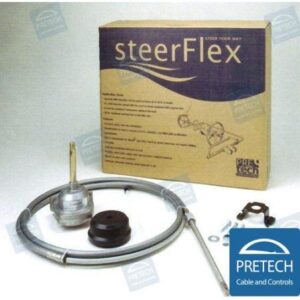 DIRECTION MÉCANIQUE