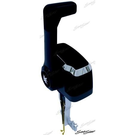 BOITIER CONSOLE NOIR Standard